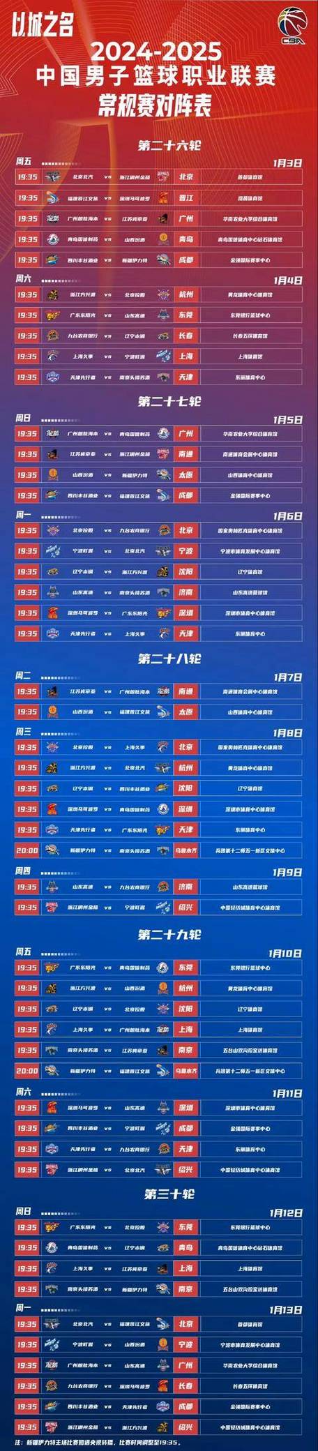 想知道CBA总决赛打几场？这里有最全的赛制解读！