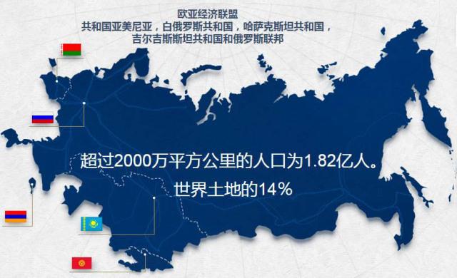 独联体是什么意思？深入了解其成员国和作用