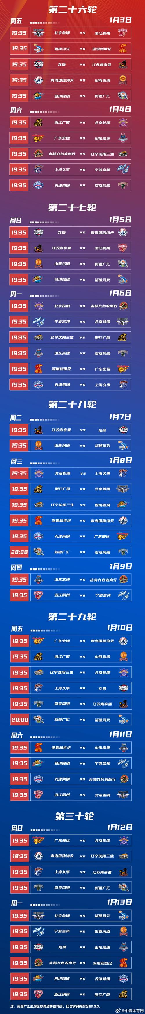 2024-2025赛季季前赛什么时候开始？精彩比赛不容错过！