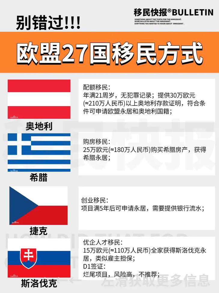 想知道欧盟有多少成员国吗？这里有完整答案