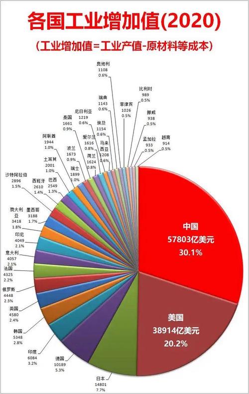 意大利是发达国家吗？解析其经济发展现状