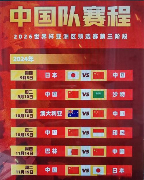 国足出线代表什么？简单解释国足晋级含义及流程