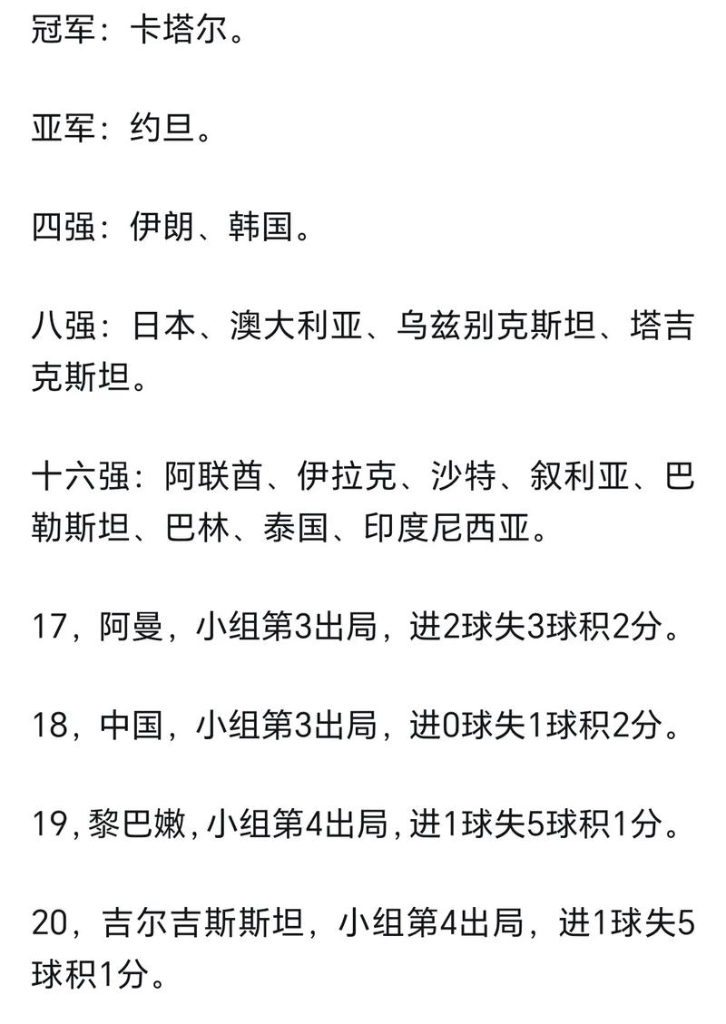 中国男足亚洲排名多少？实力究竟如何？深度解析！