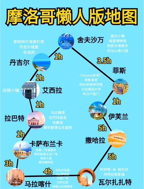 摩洛哥离伊朗究竟有多远？来看详细的地理位置分析