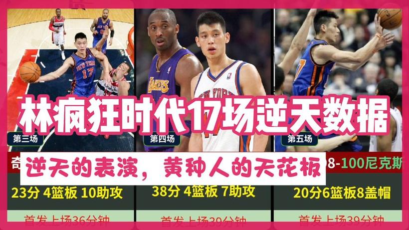 回顾林书豪巅峰时刻：数据解读与实力分析
