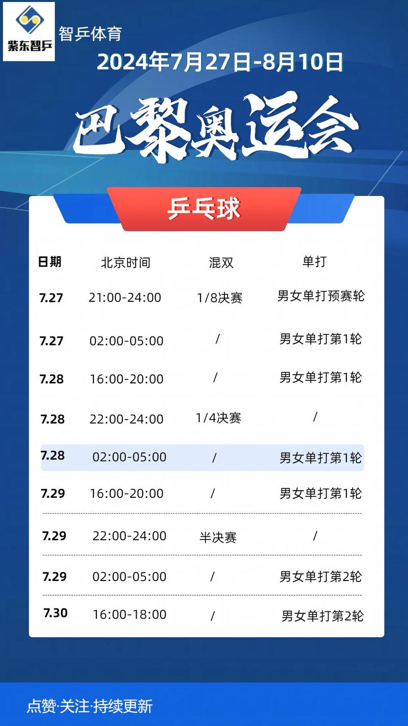 想知道伦敦奥运会具体是哪一年吗？一文带你了解伦敦奥运会盛况