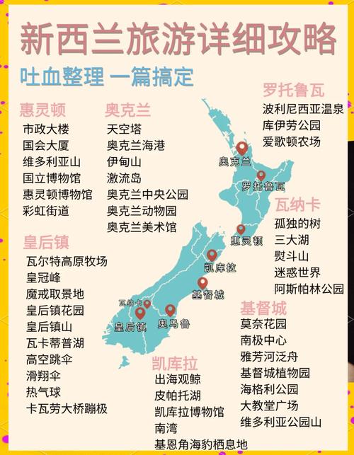 新西兰是不是发达国家？带你了解新西兰的综合国力和生活水平