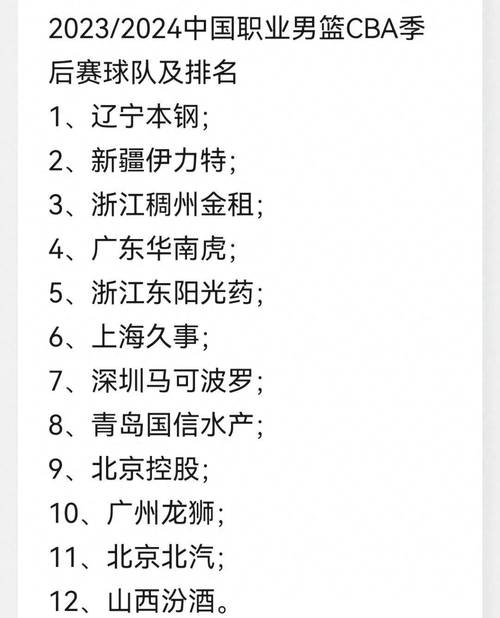 中国篮球联赛有哪些比赛？CBA赛事安排及球队信息