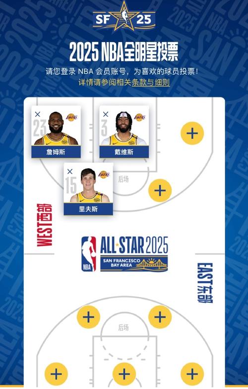 如何参与全明星投票？手把手教你为心仪球员投票！