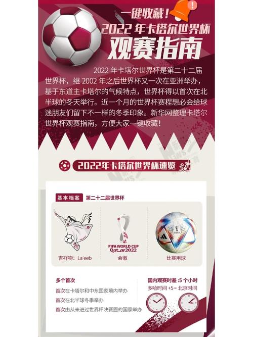 今天世界杯几点开始？开幕式时间提前啦！