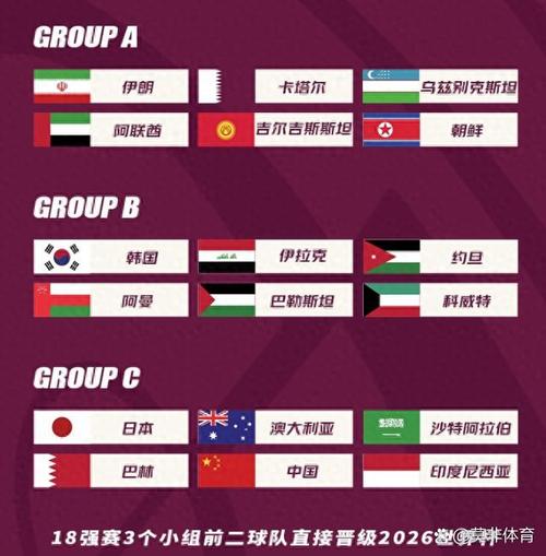 国足世界杯参赛次数：你了解多少？