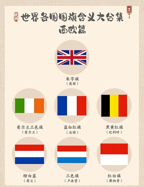 法国国旗图片及颜色含义，一看就懂