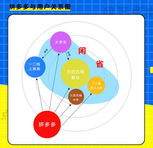 想了解上港集团股票？这篇深度分析告诉你答案！