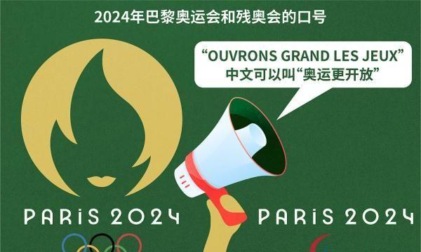奥运会口号有哪些？从北京到巴黎的口号回顾
