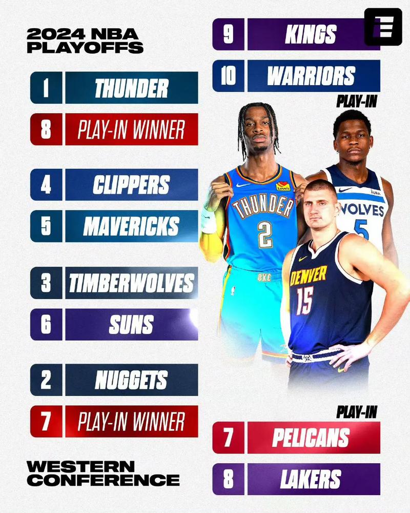 2023年NBA总决赛是几月份？具体赛程安排一览