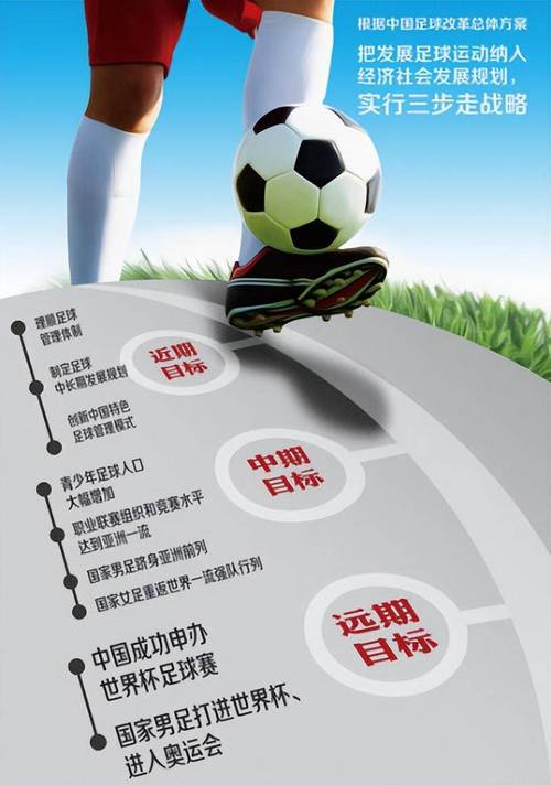中国足球脸都不要了？从青训到国家队，问题到底出在哪？