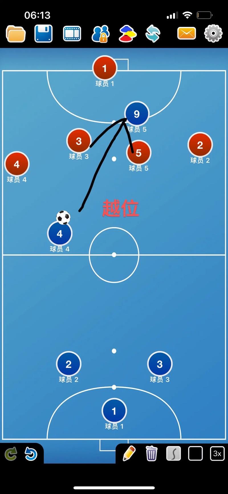 足球比赛越位是什么意思？小白也能轻松学会
