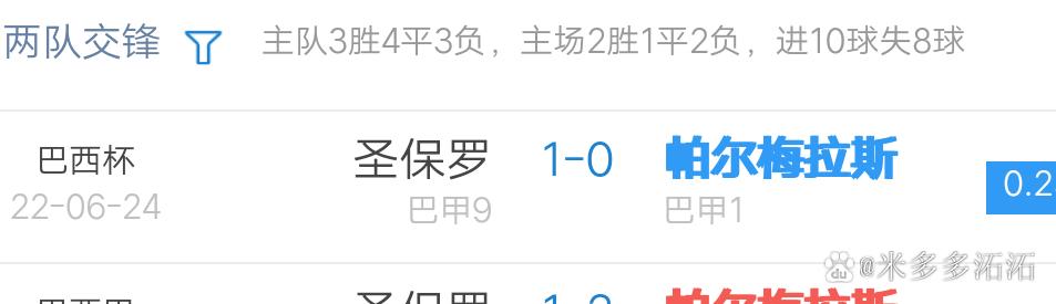 巴西杯足球比赛：加时赛规则及流程