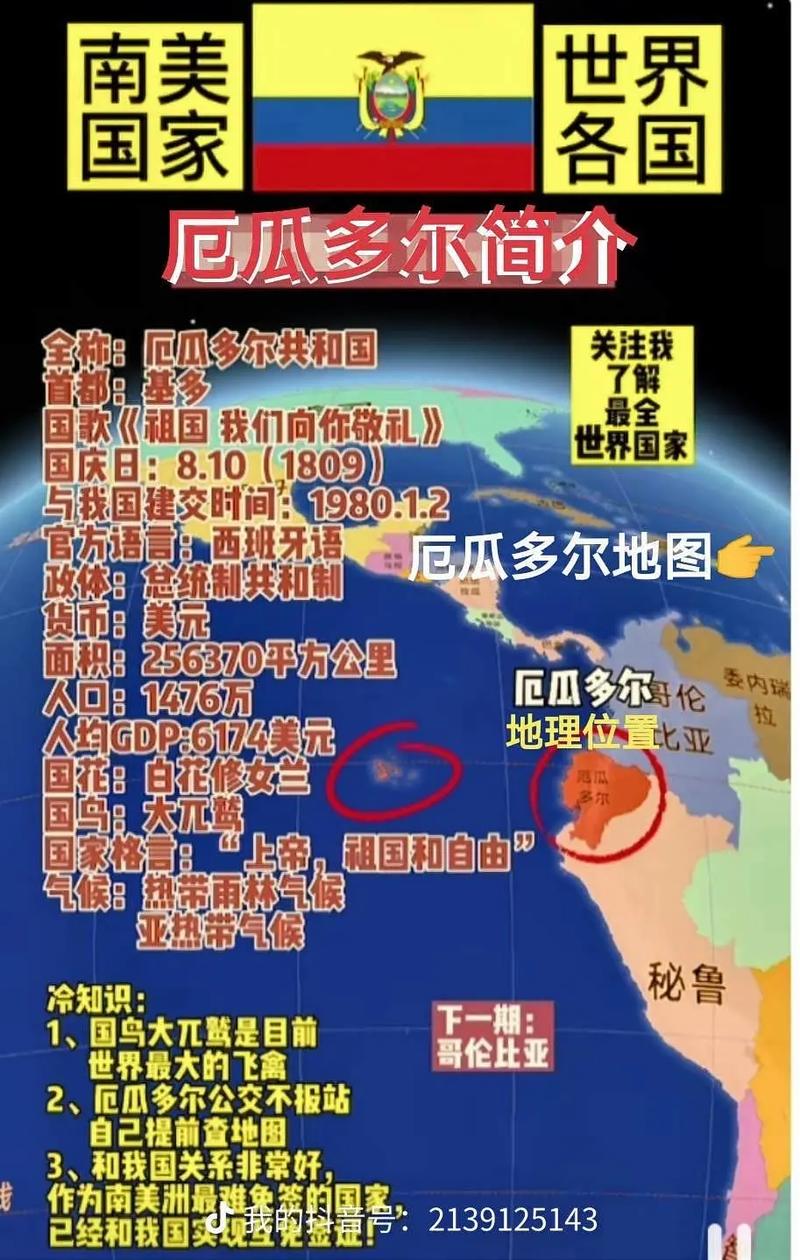 你知道厄瓜多尔在哪里吗？地理位置、文化和政治全解析