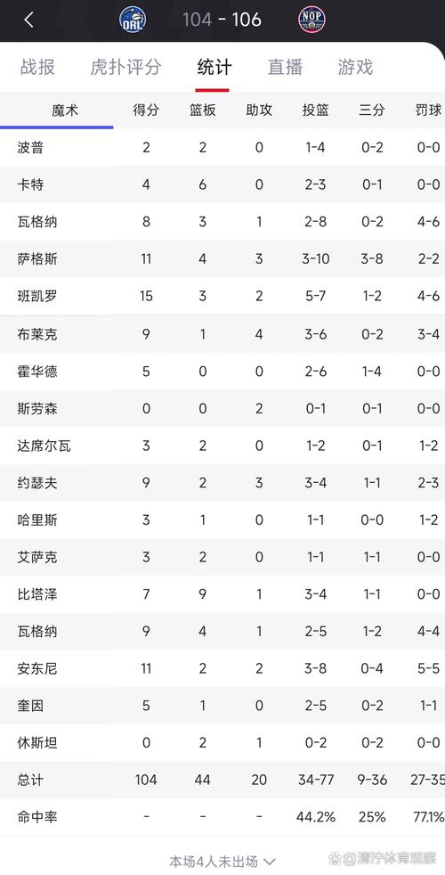 NBA季前赛一场比赛有多少场？几支球队参加？
