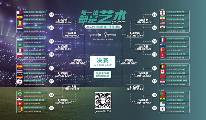 世界杯一共几场比赛？揭秘64场精彩赛程安排！