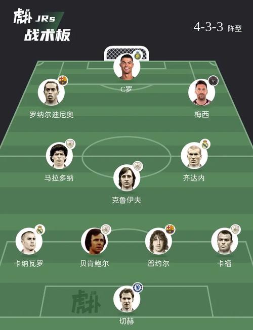 揭秘一场足球赛的全部人员构成，人数远超你的想象！