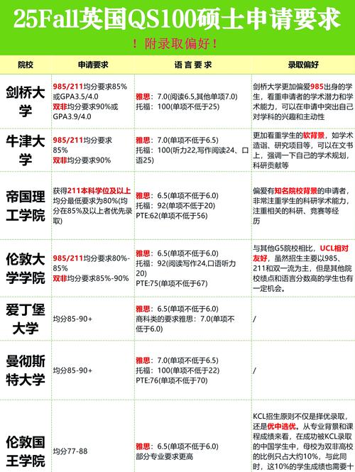 英国斯旺西大学口碑如何？学费、生活费用及申请攻略