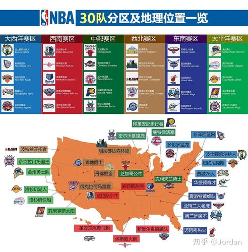 NBA季后赛赛制是几局几胜？简单明了告诉你答案！