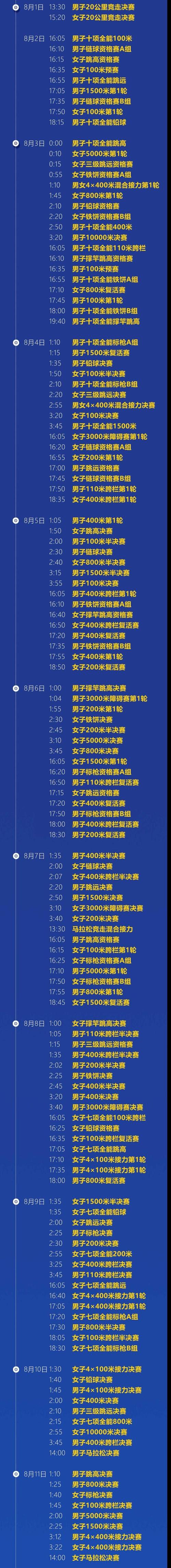 奥运会比赛项目都结束了没？巴黎奥运会结束时间公布