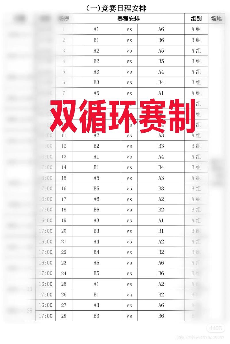 小组赛是什么意思？简单解释小组赛赛制规则