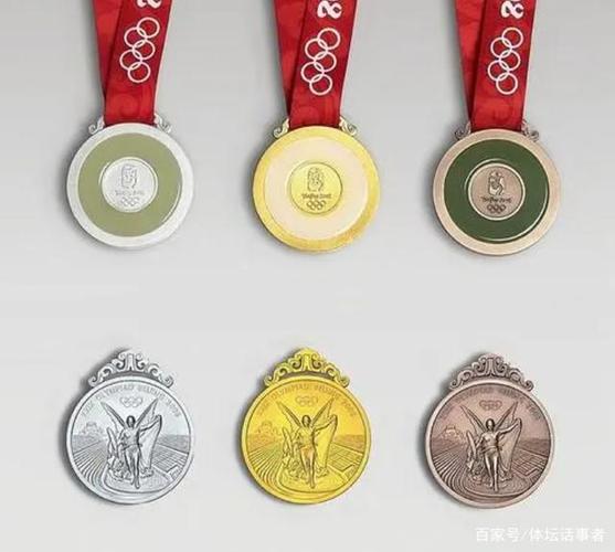 北京奥运会51枚金牌不让提？真相究竟是什么？