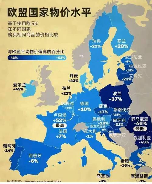 欧盟国家都有哪些？最新成员国一览及欧盟概况