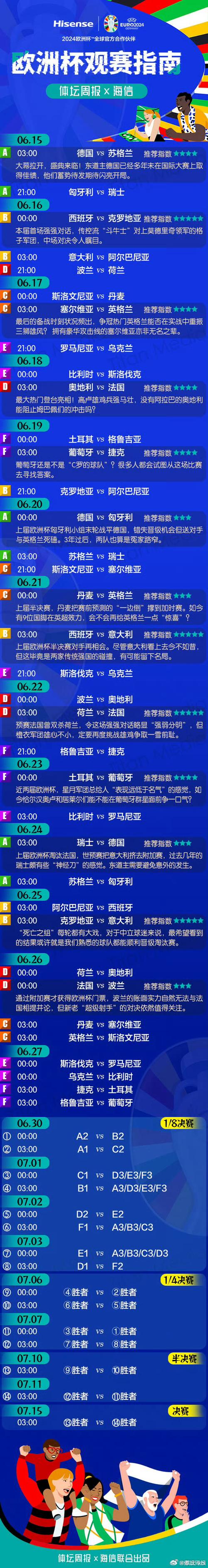 欧洲足球杯赛介绍：欧冠、欧联杯等赛事深度解读！
