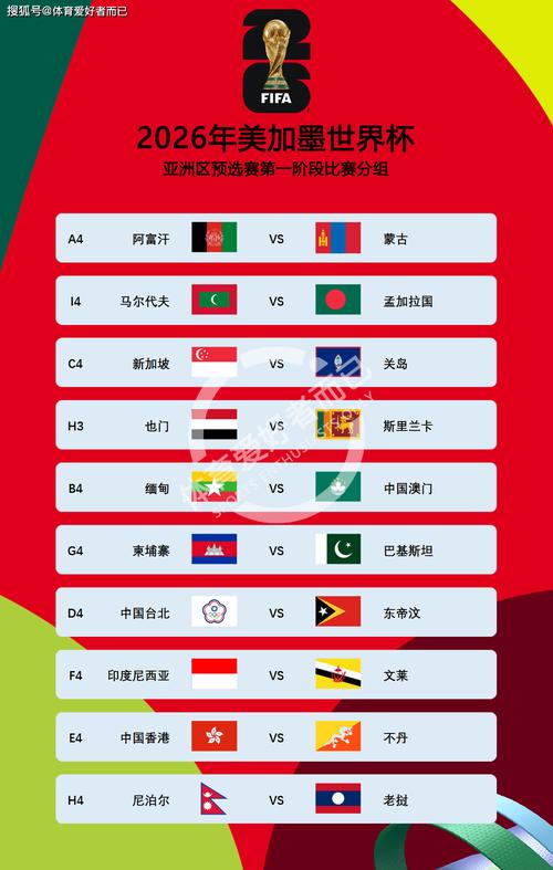 世界杯什么时候开始？2026年世界杯开赛时间公布！