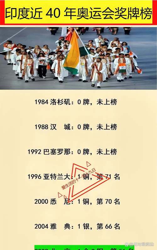 想知道东京奥运会是第几届吗？答案就在这里！