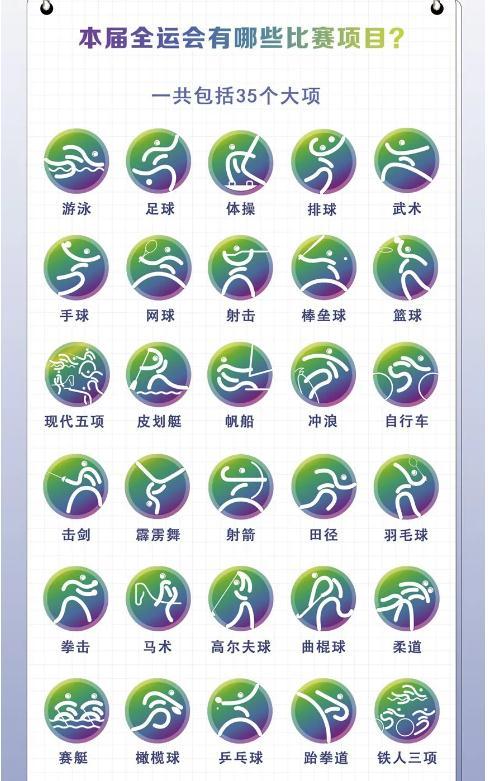 全运会全称是什么？一文带你了解这项盛大体育赛事