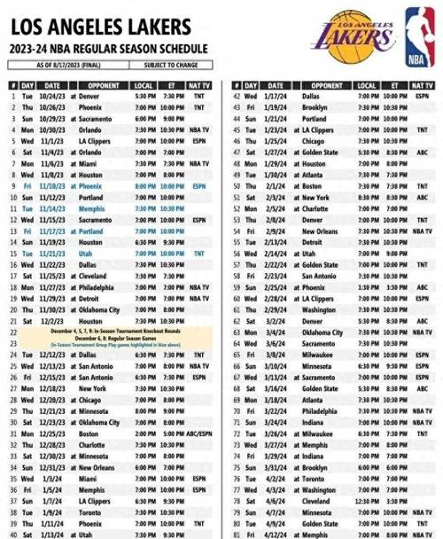 NBA总决赛打几天？完整赛程时间表一览