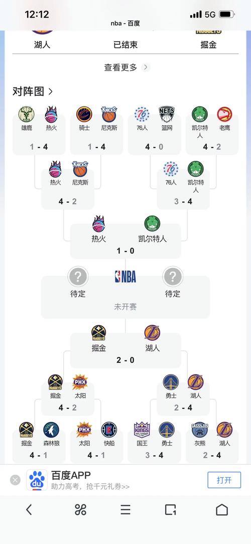 NBA季前赛打几场？一场比赛的意义又是什么？