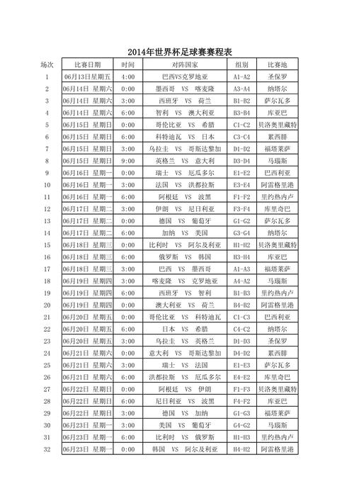 世界杯往年几月份？这份时间表帮你解决疑惑
