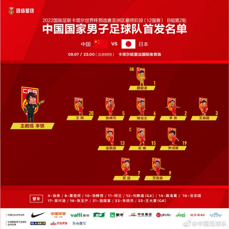 盘点国足历届归化球员：他们的表现如何？