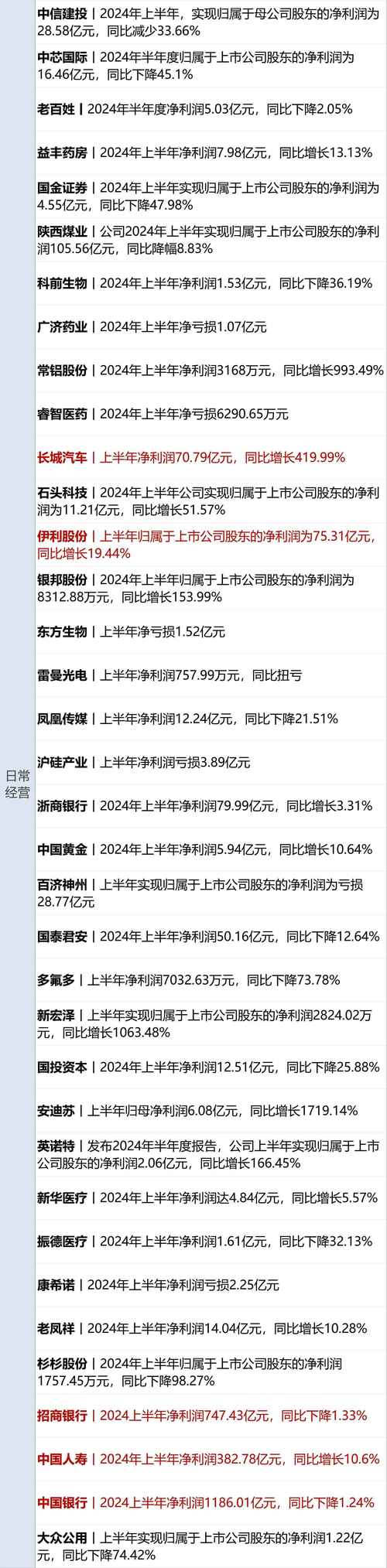 震惊！里皮年薪人民币竟高达如此数额，你猜是多少？