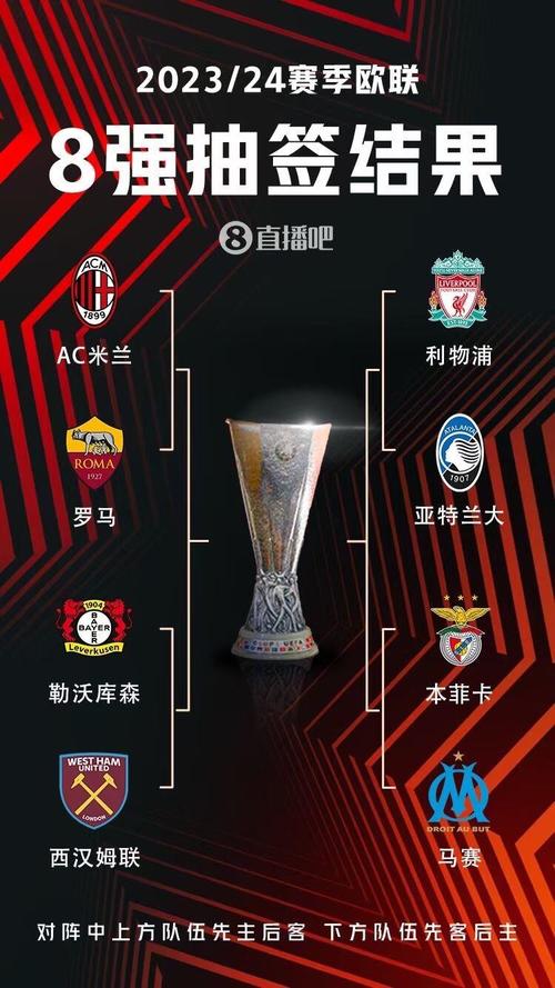 欧冠联赛每年举办几次？赛事时间表公布