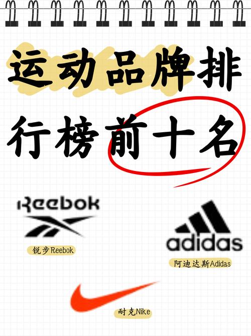 篮球鞋品牌大全：耐克、阿迪达斯等品牌大盘点