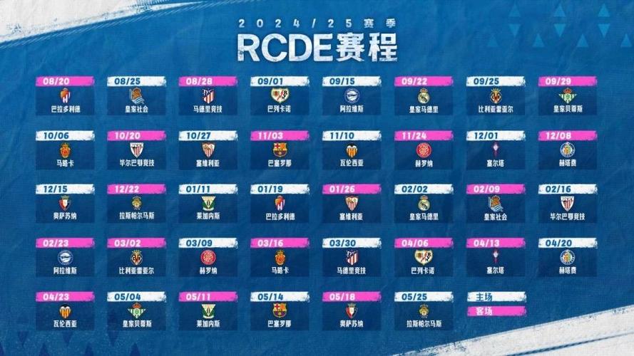 西甲联赛是什么意思？揭秘欧洲五大联赛之一的西甲