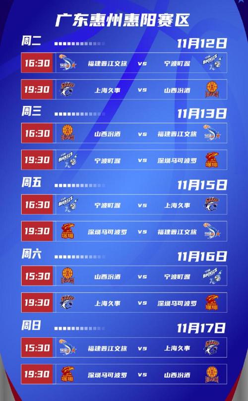 中国篮球联赛有哪些比赛？CBA赛事安排及球队信息