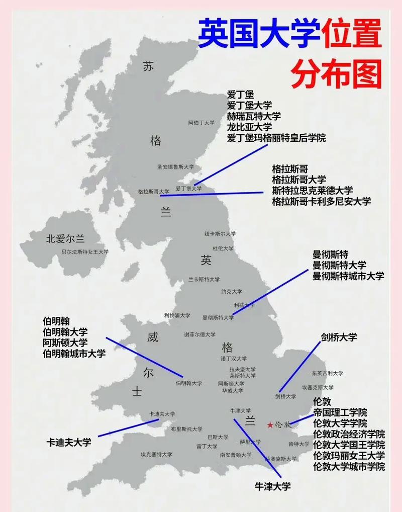 英格兰是不是英国的一部分？地理位置与行政关系详解