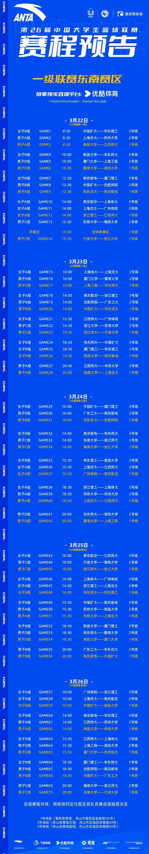 CBA半决赛几场比赛？详细赛程安排及观赛指南
