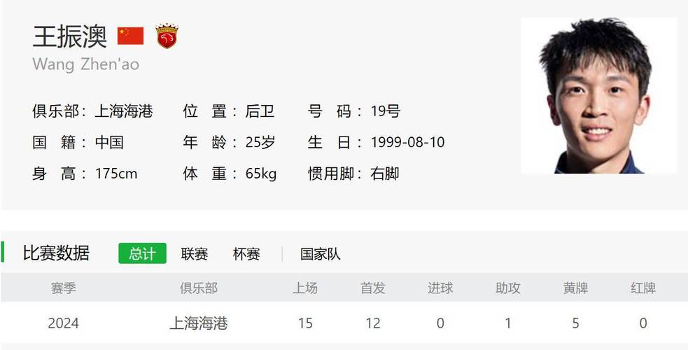 上海申花禁止引援时间有多长？球迷最关心的问题解答