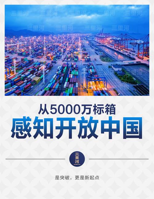 一分钟了解上港集团：是央企还是国企？