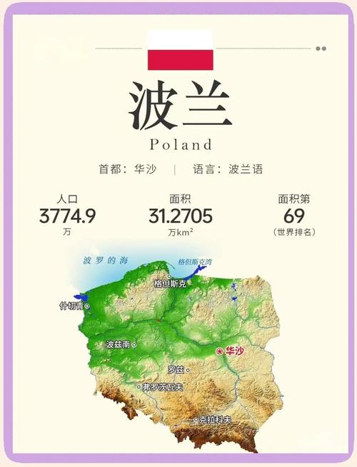 波兰是欧洲哪个国家？地理位置与国家概况介绍